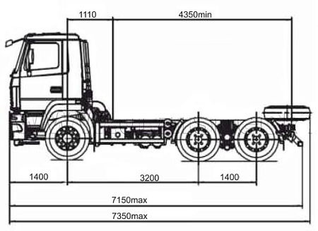 Продажа шасси МАЗ-6501В5-430-041 в Череповце