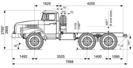 Продажа шасси УРАЛ-М 4320-1934-70МИ03 в Череповце